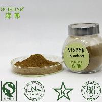 清熱潤(rùn)肺農(nóng)副產(chǎn)品選購(gòu)指南 價(jià)格、型號(hào)與圖片全解析